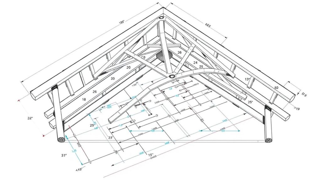 Structura de rezistență a șarpantei Structura de rezistență a șarpantei